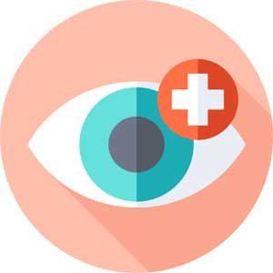 Ophthalmology, Eye Care